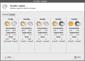 Weather forecast for Berlin